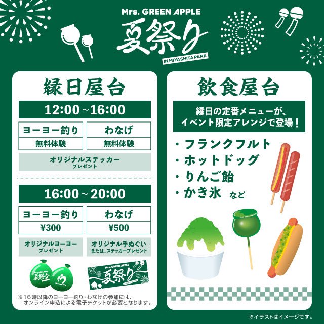 夏祭り　内容